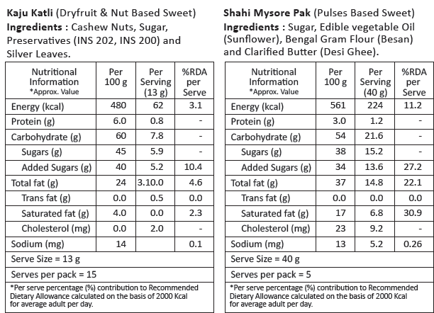 Lal Sweets Royal Utsav 400g