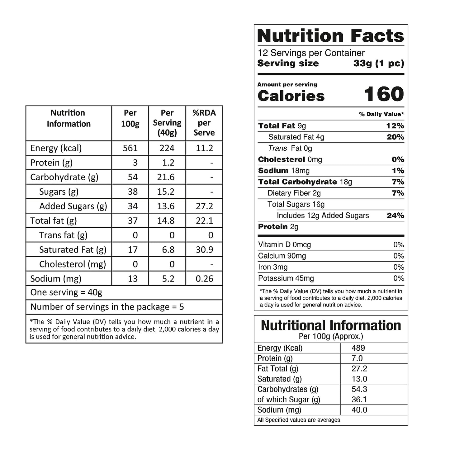 Mysore Pak Signature 400gm & Sugarless Nuttybite 400gm